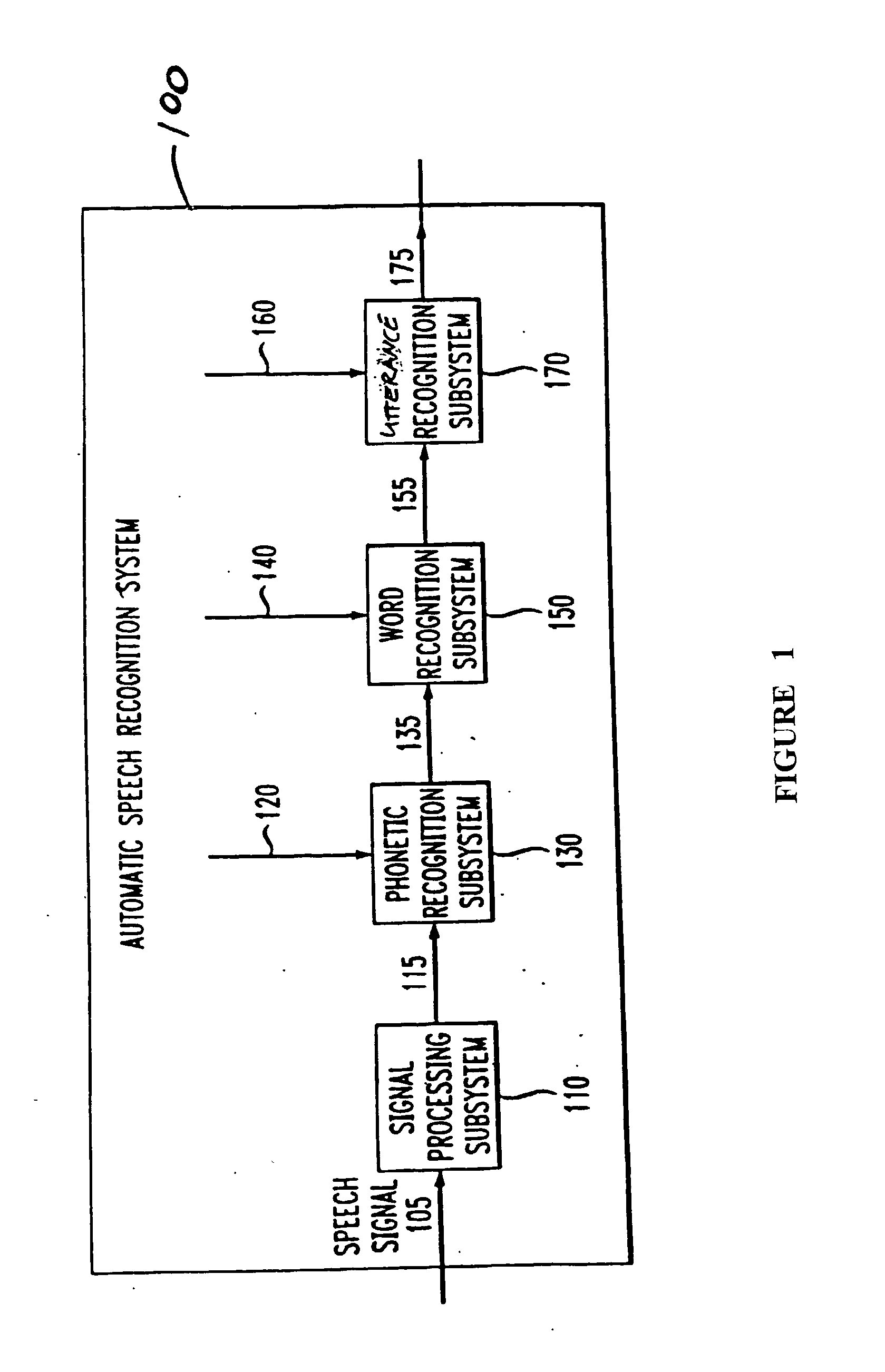 Systems and methods for aggregating related inputs using finite-state devices and extracting meaning from multimodal inputs using aggregation