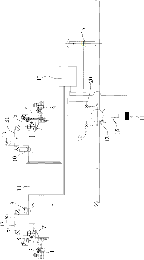 Pressure balance control method for coke oven gas collector