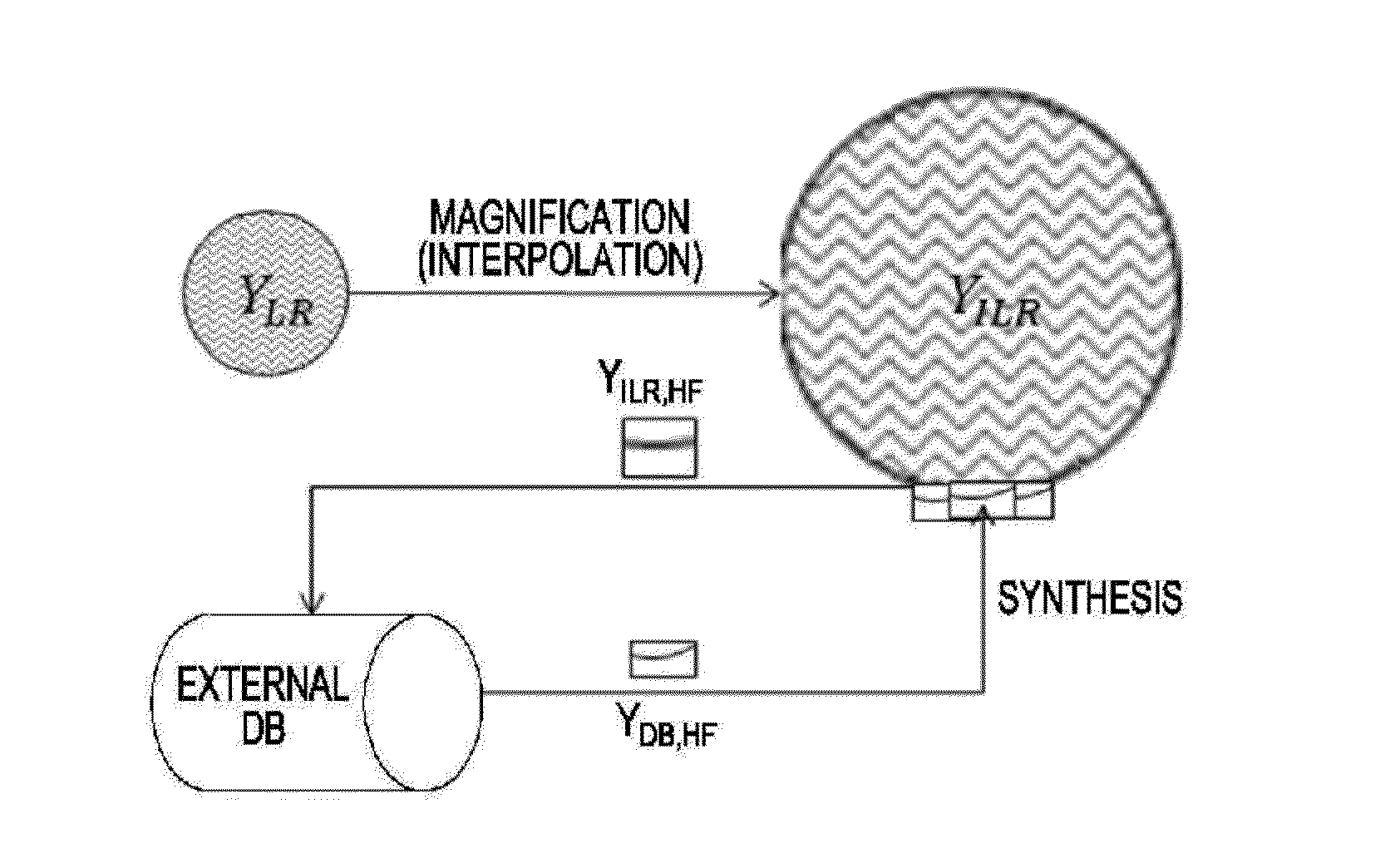 Method and apparatus for reconstructing an image