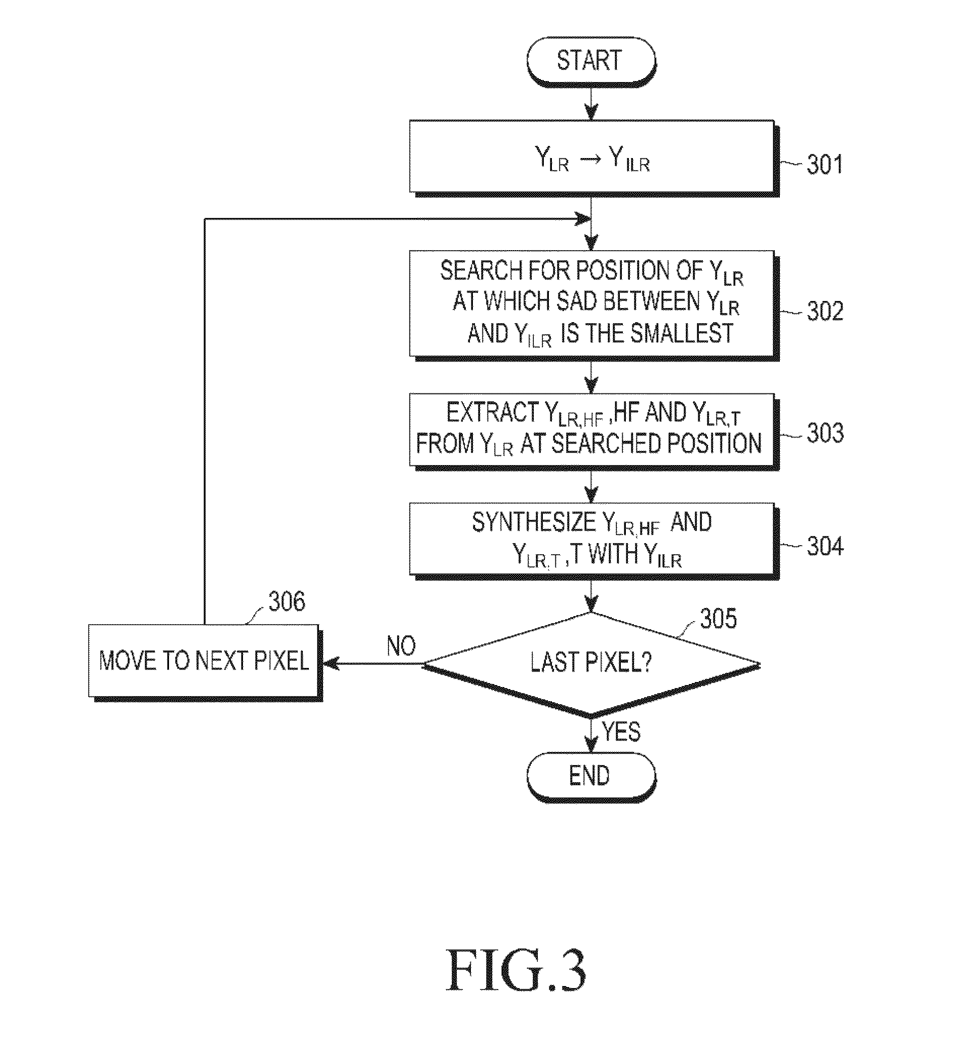 Method and apparatus for reconstructing an image