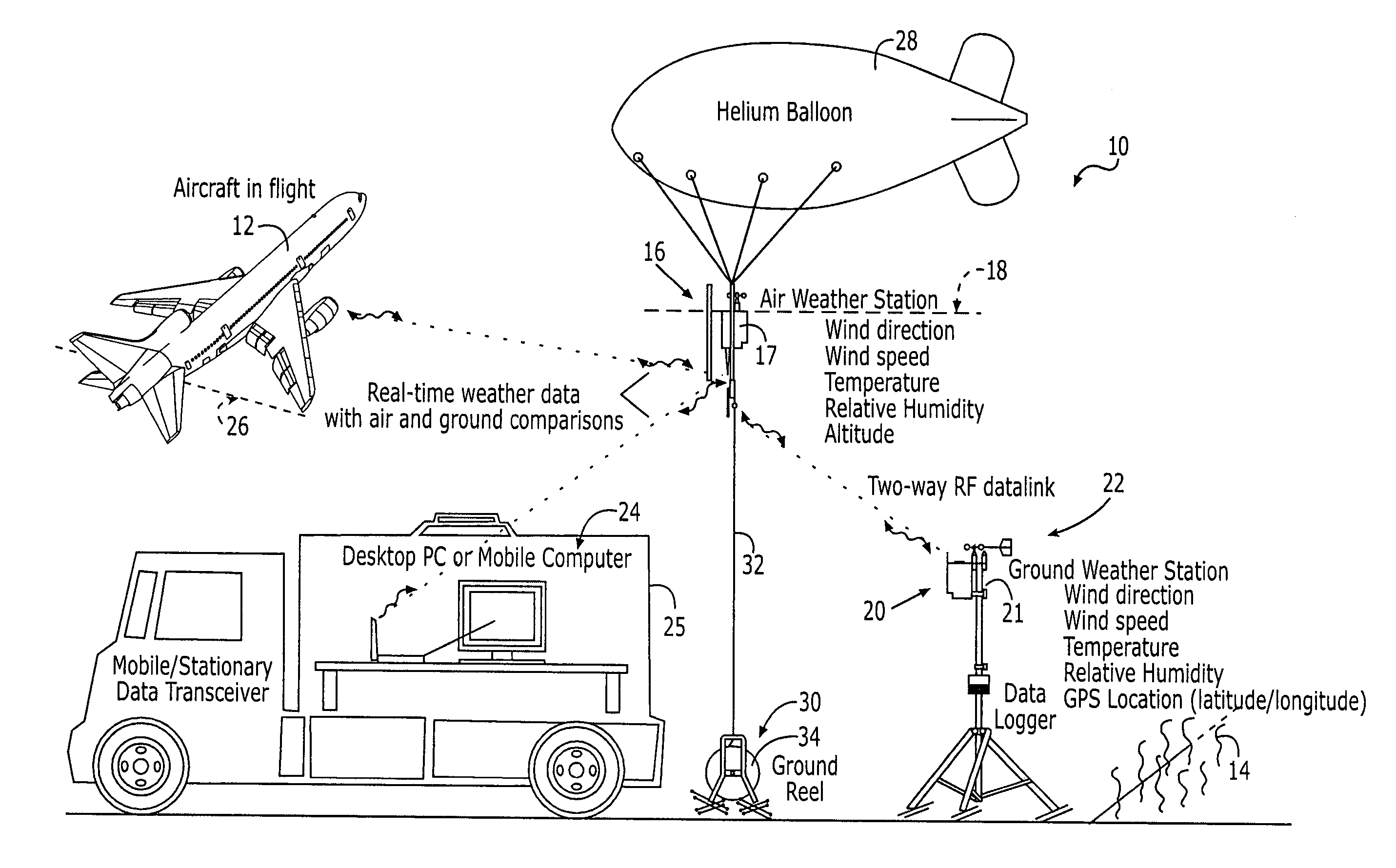 Aerial chemical application and control method