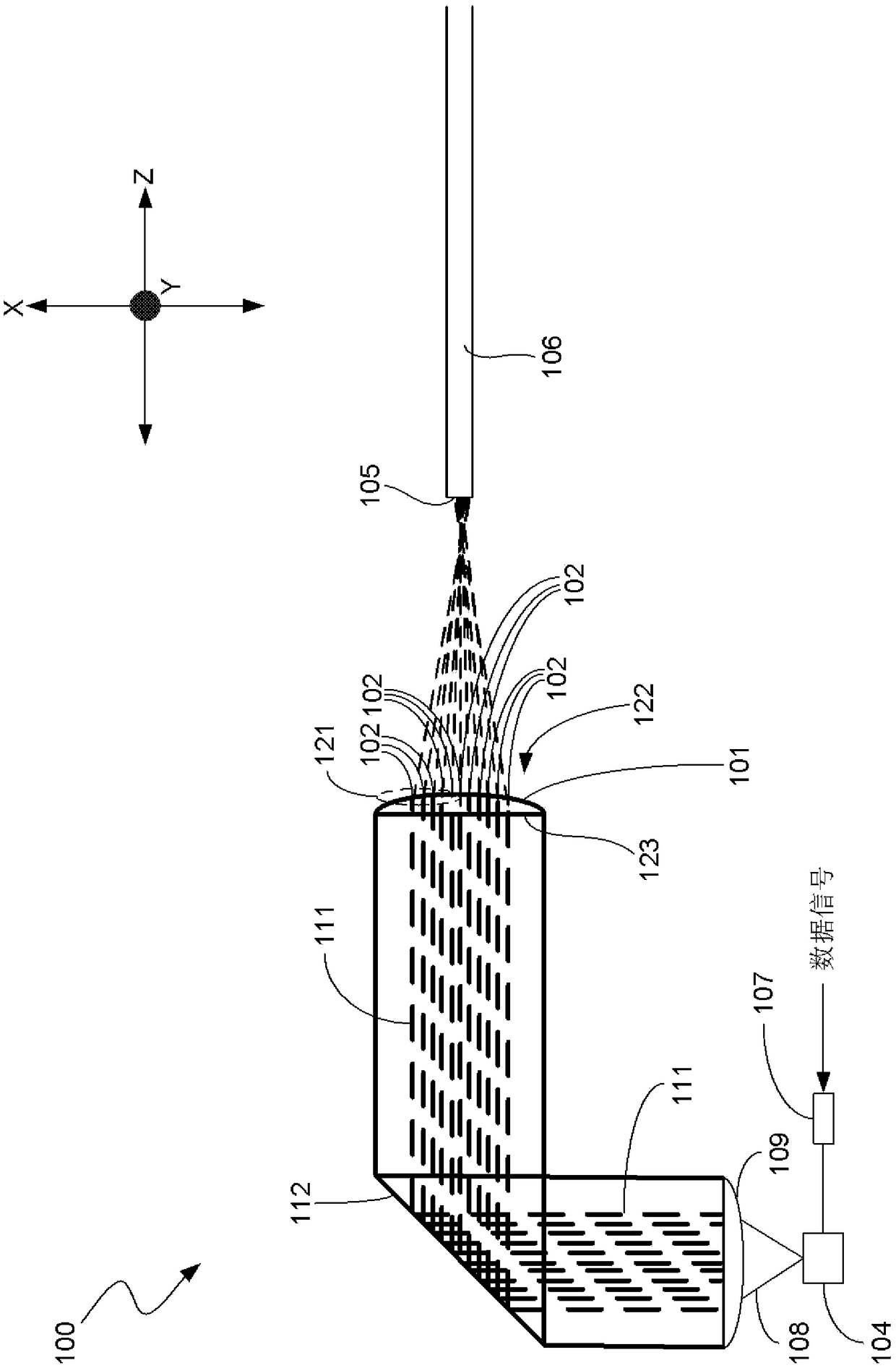 Optical coupling system and optical coupling method