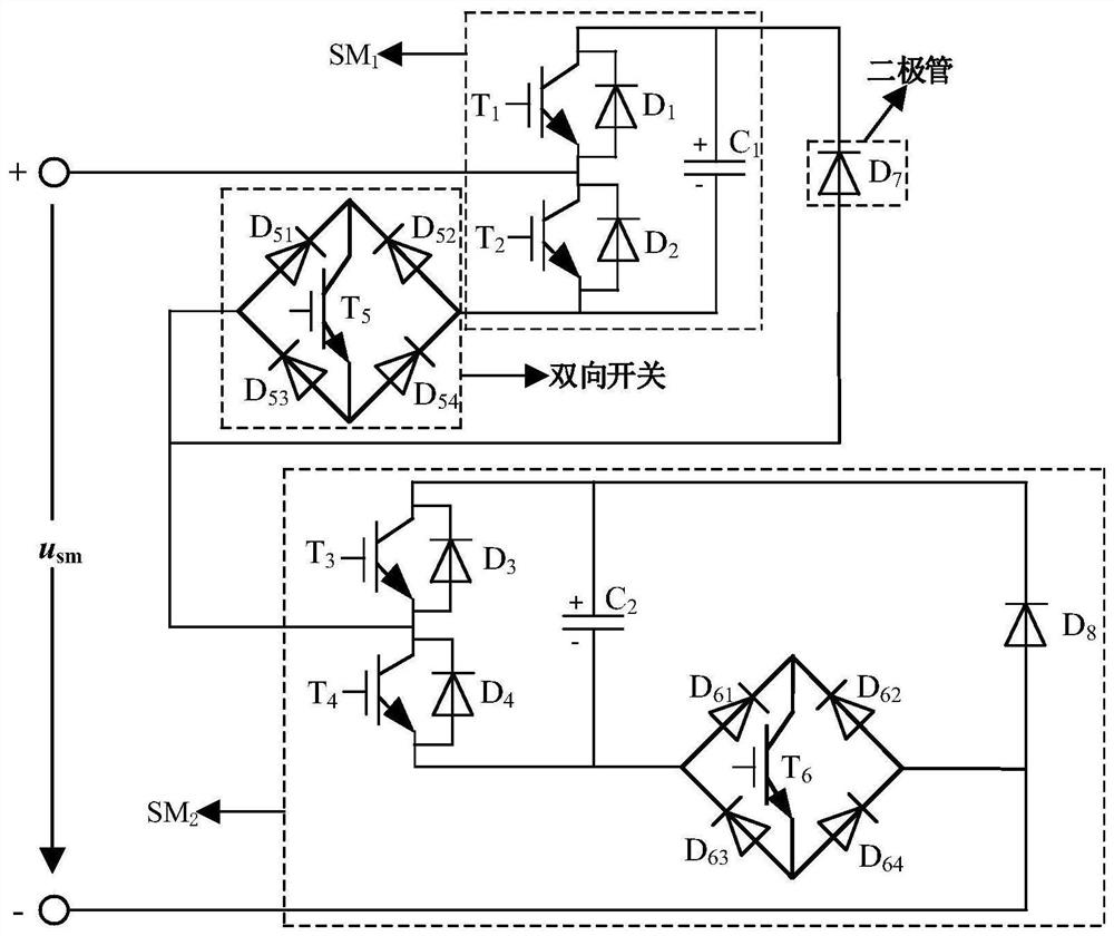 Sub-module topology with direct-current fault clearing capability