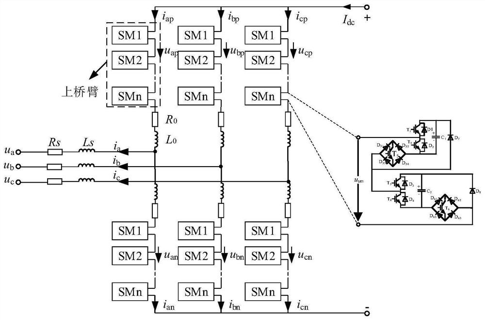 Sub-module topology with direct-current fault clearing capability