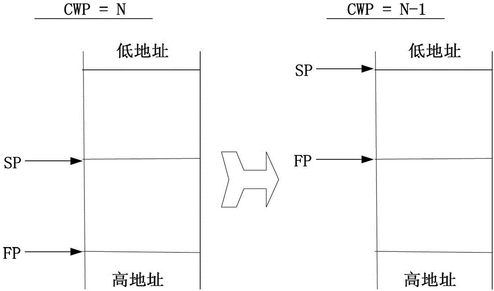 A Software Corrective On-orbit Maintenance Optimization Method