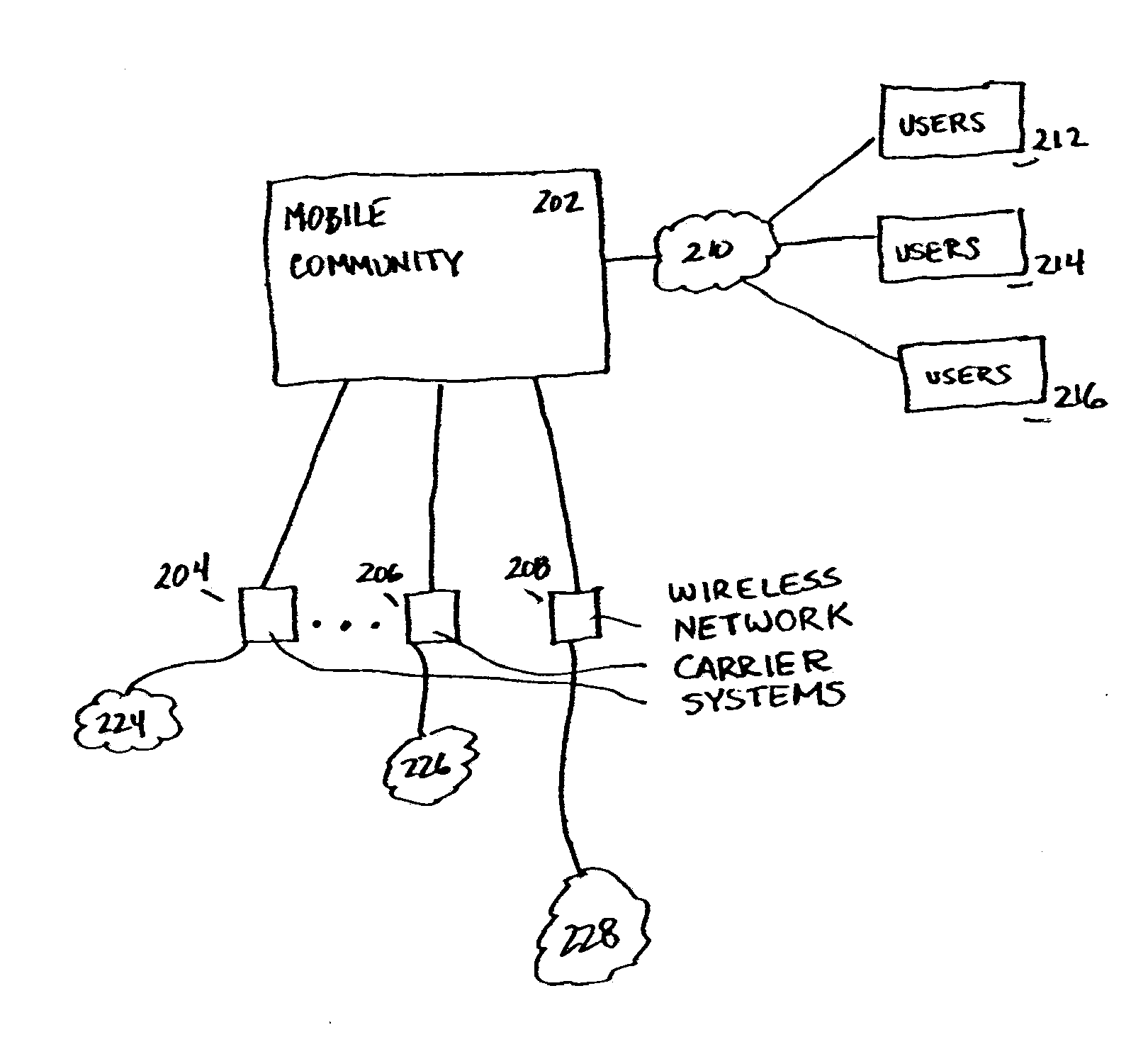 Systems and methods for billing for a network enabled application through a network platform regardless of whether the network enabled application is hosted by the platform
