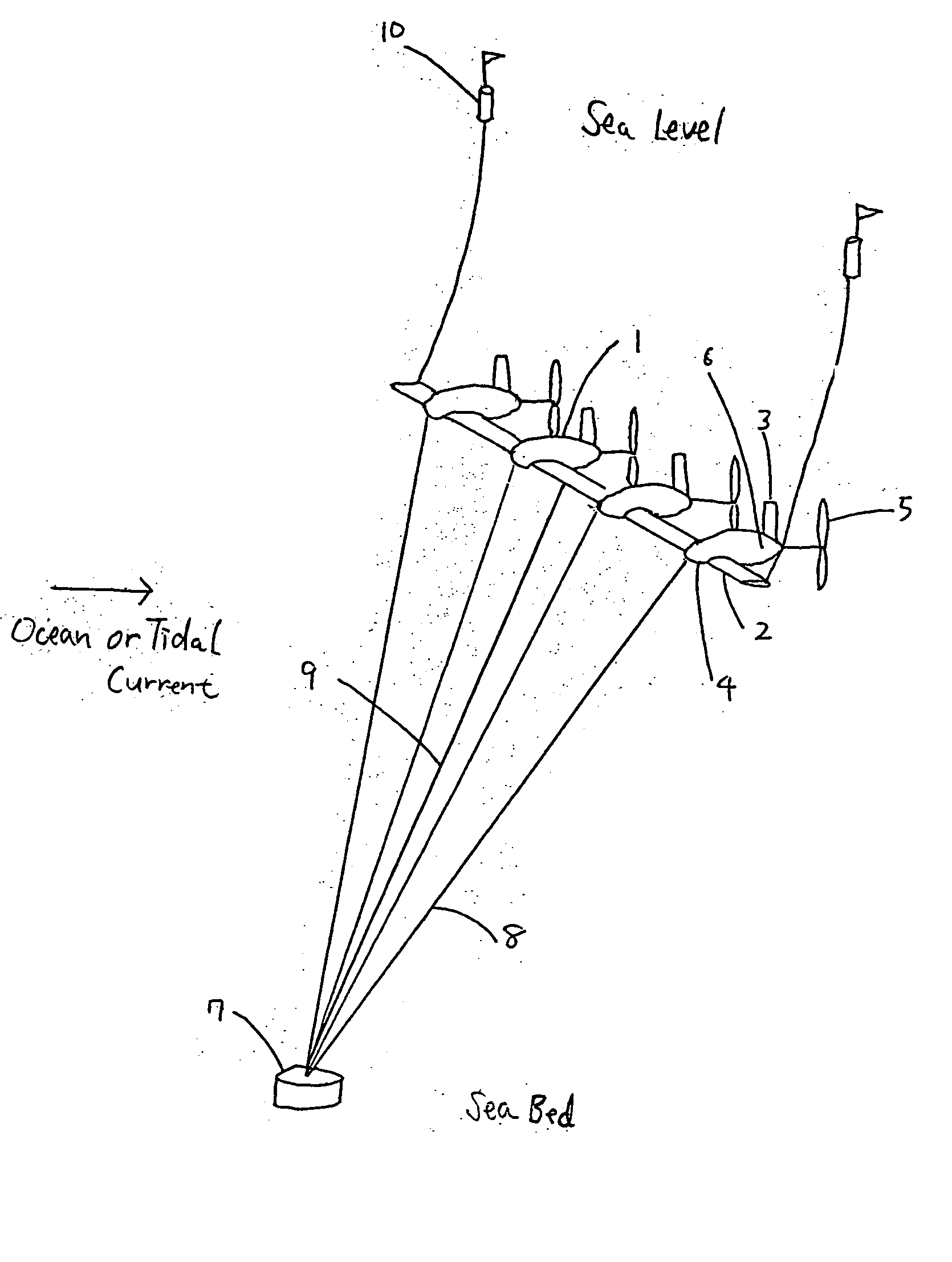 Method comprising electricity transmission, hydrogen productin and its transportation, from ocean and/or tidal current power generation apparatus, and control and moorage of ocean and/or tidal current power generation apparatus