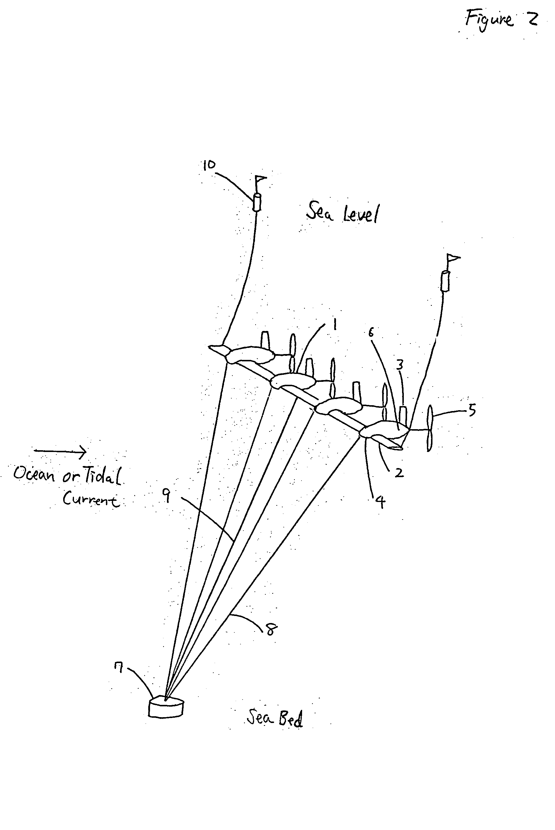 Method comprising electricity transmission, hydrogen productin and its transportation, from ocean and/or tidal current power generation apparatus, and control and moorage of ocean and/or tidal current power generation apparatus