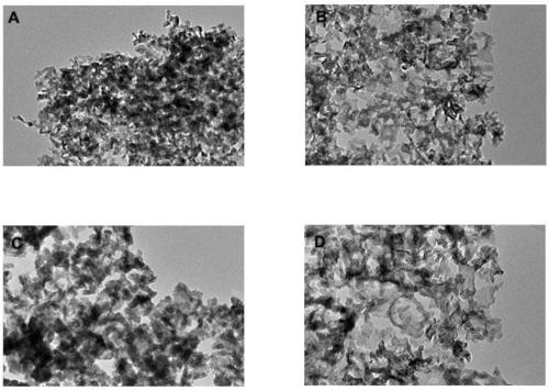 Iridium-based solid solution perovskite catalyst SrTi(Ir)O3 and application thereof in electrocatalytic water splitting for oxygen production