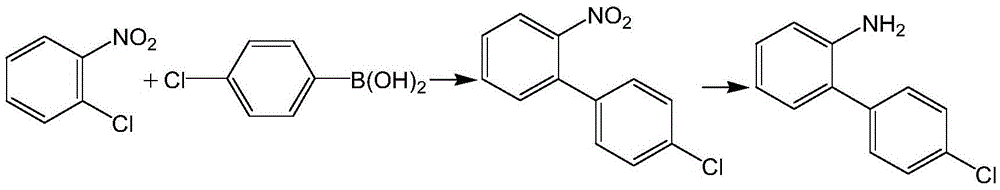The preparation method of boscalid intermediate 2-(4-chlorophenyl)aniline