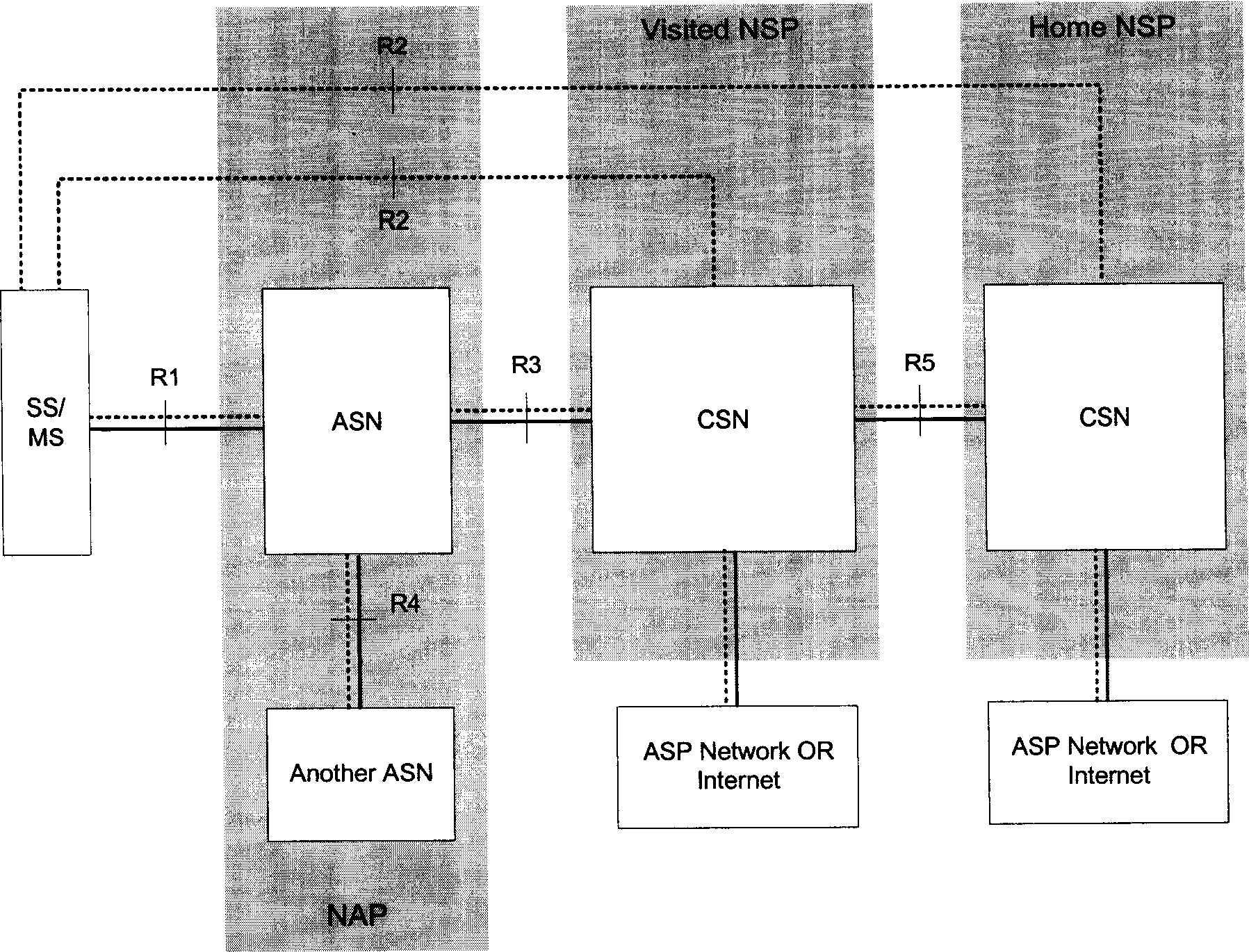 Method and system for transmitting data