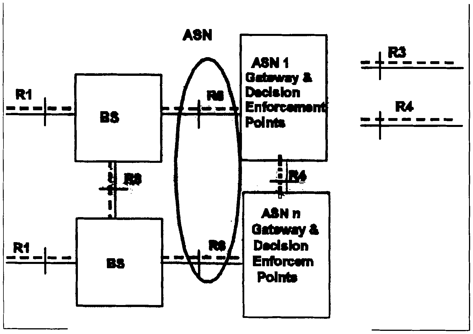 Method and system for transmitting data