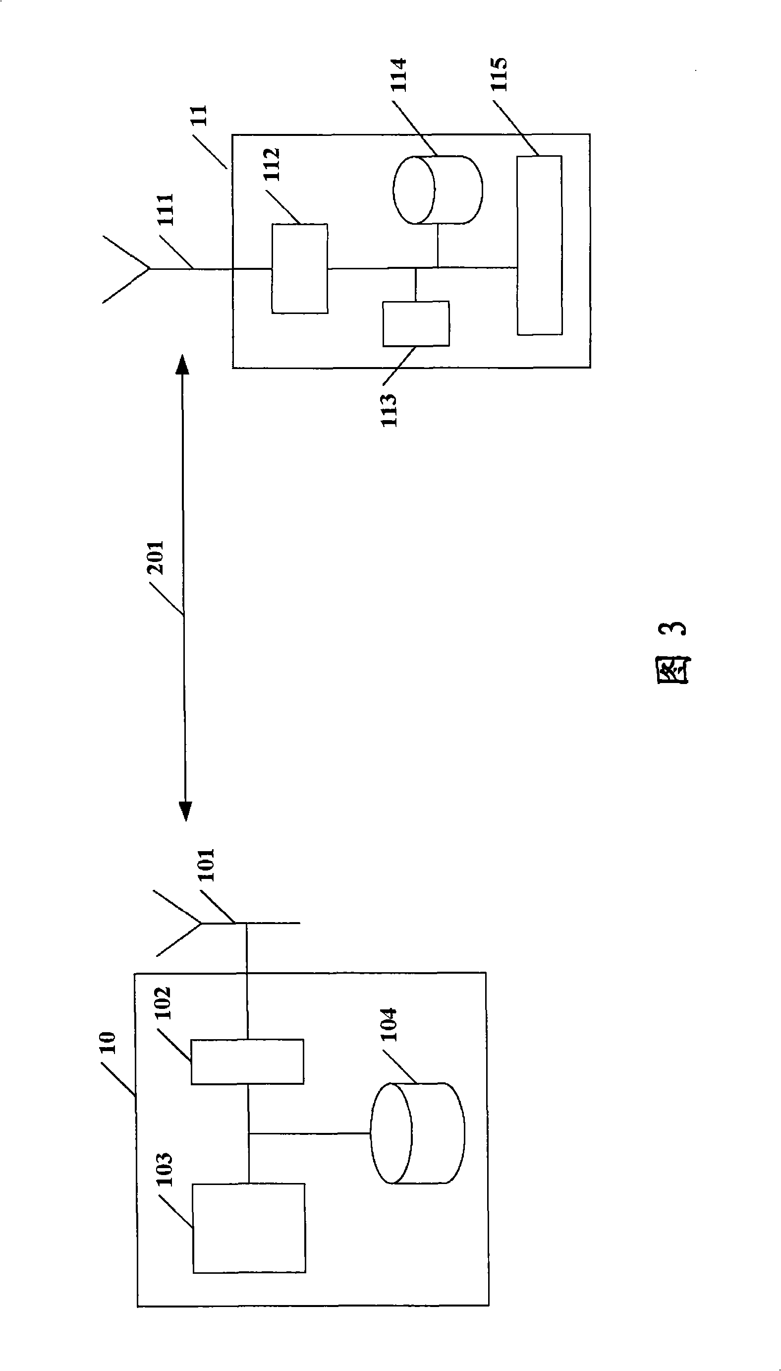 Method of providing a voIP connection