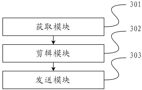 Video clip cloud storage method and device