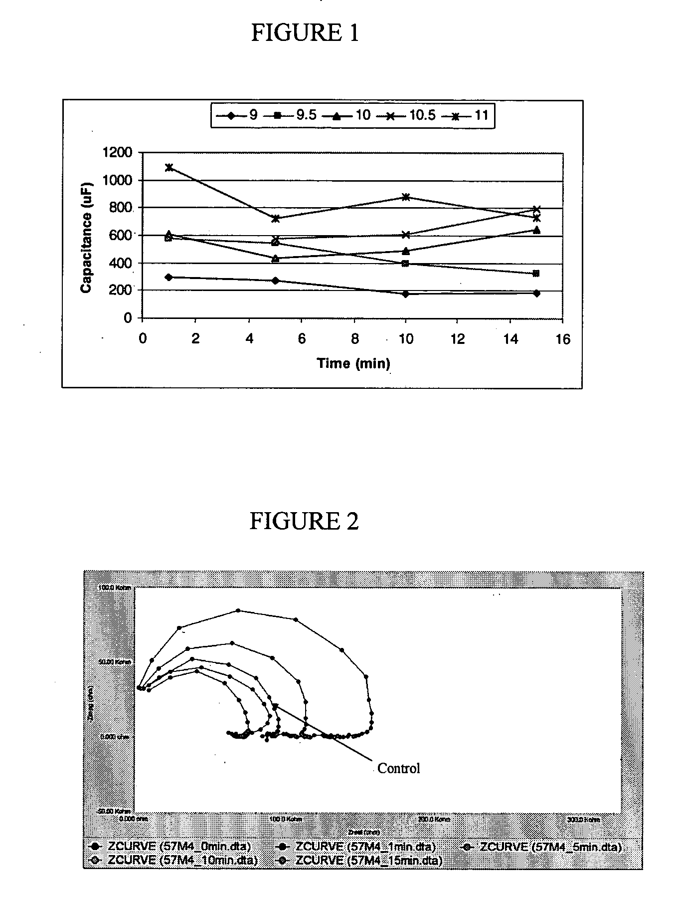 Alkaline post-chemical mechanical planarization cleaning compositions