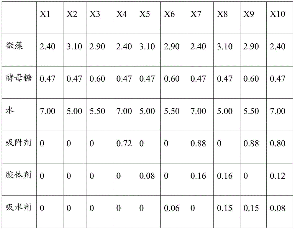 Carbon dioxide trapping agent, and applications, preparation method, and application method thereof