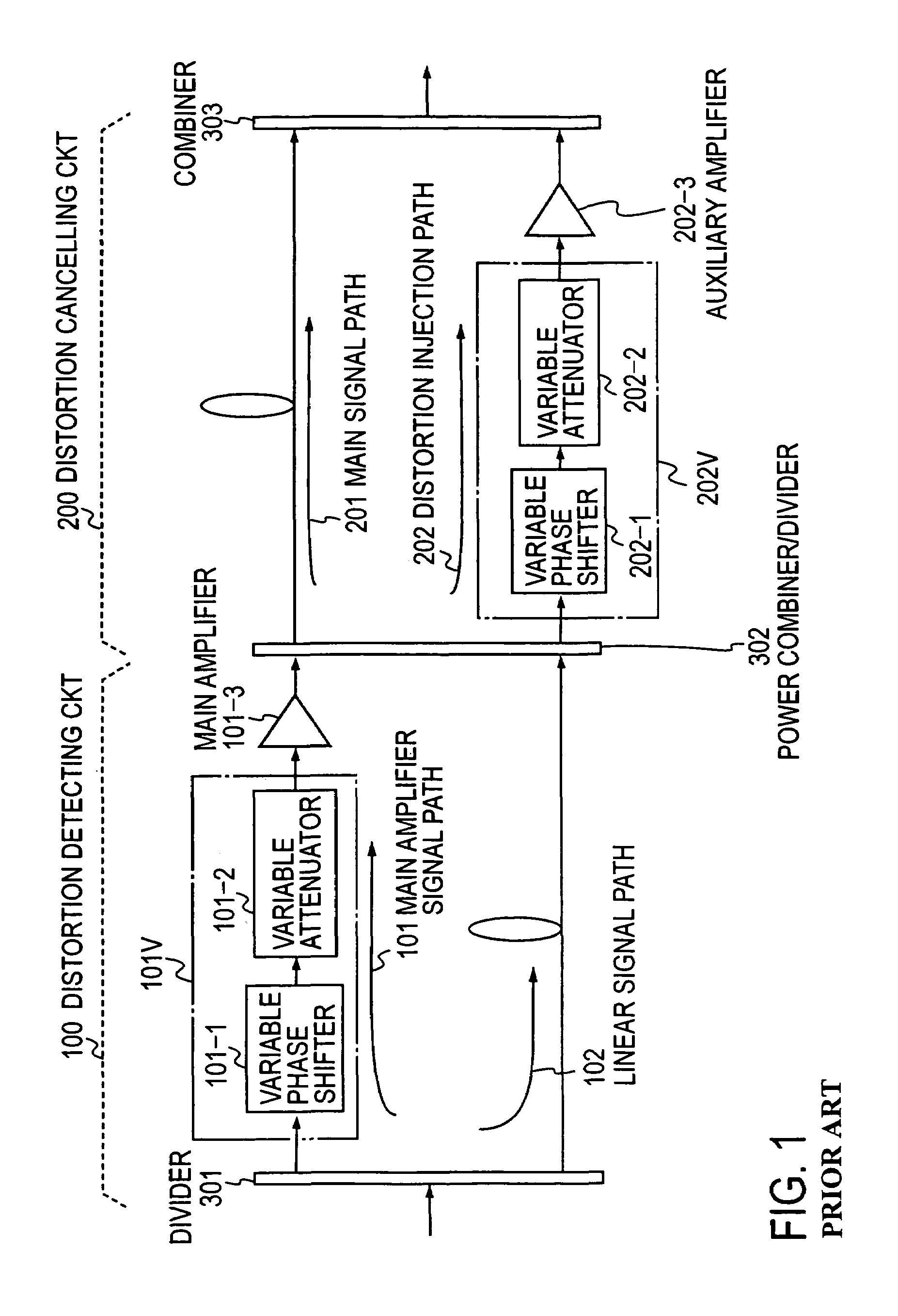 Multi-band feed-forward amplifier and adjustment method therefor