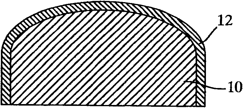 Manufacturing method of diamond coating film and its application