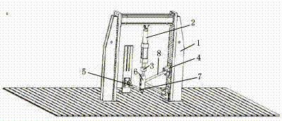 Transverse test loading mechanism