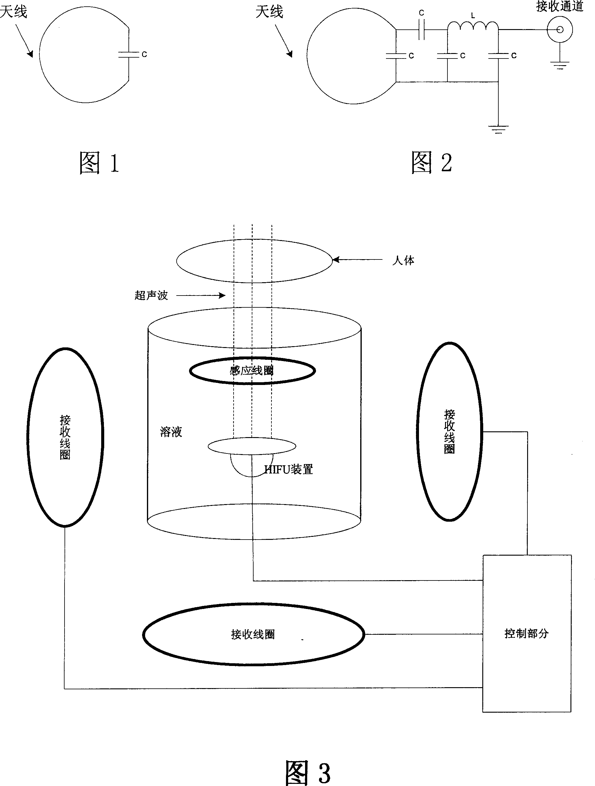 Device transmitting magnetic resonance signal in MRI guided medical equipment