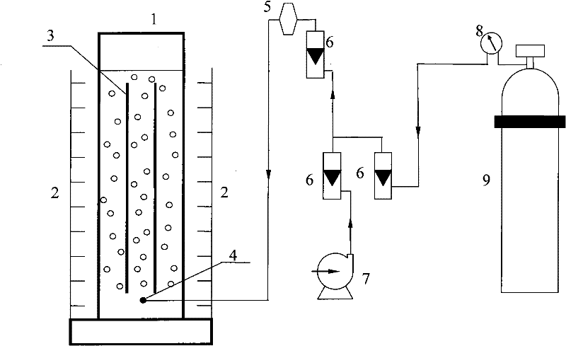 Method for culturing marine green alga accumulated starch with carbon dioxide