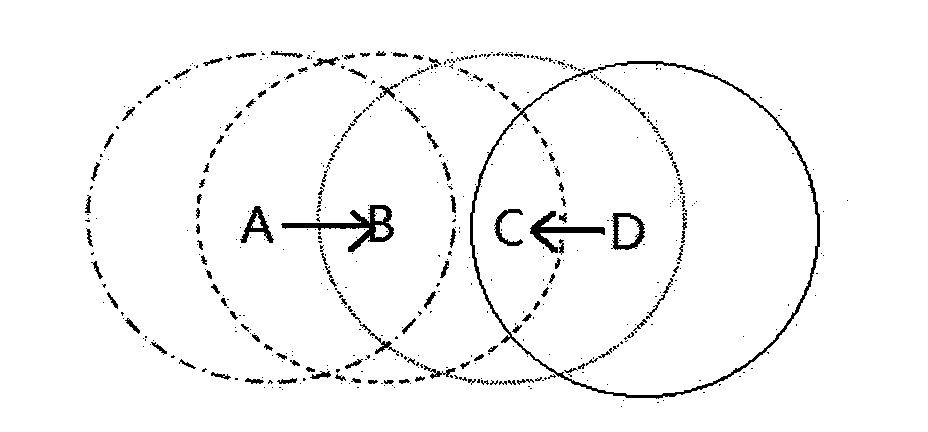 Improved request-to-send (RTS)/clear-to-send (CTS) communication control method