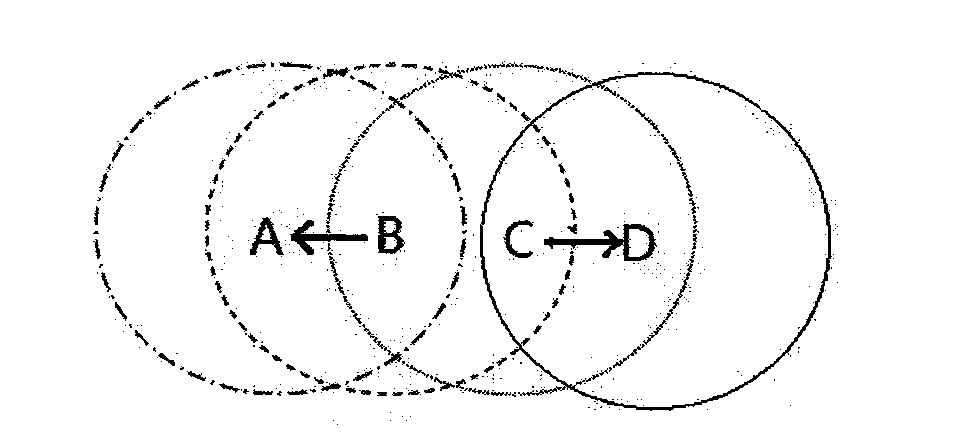 Improved request-to-send (RTS)/clear-to-send (CTS) communication control method