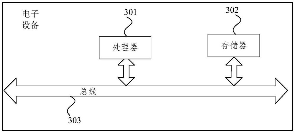 Carrier-level network address translation method and device