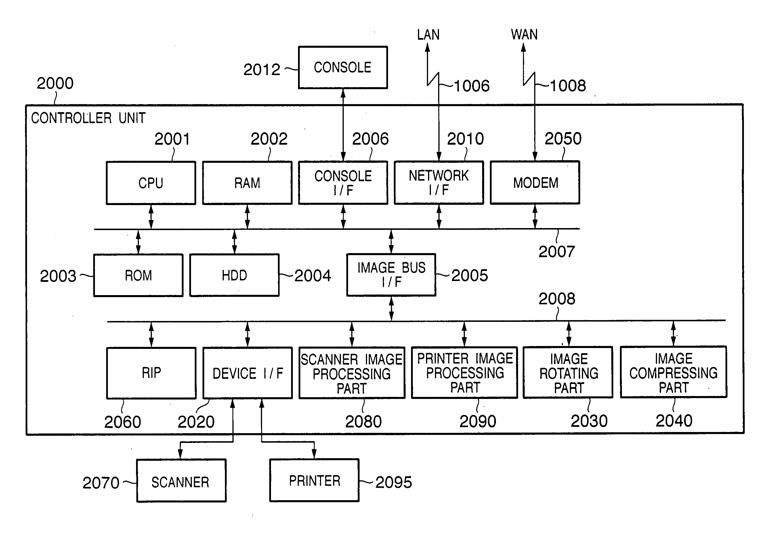 Image forming apparatus, printing apparatus and image processing method