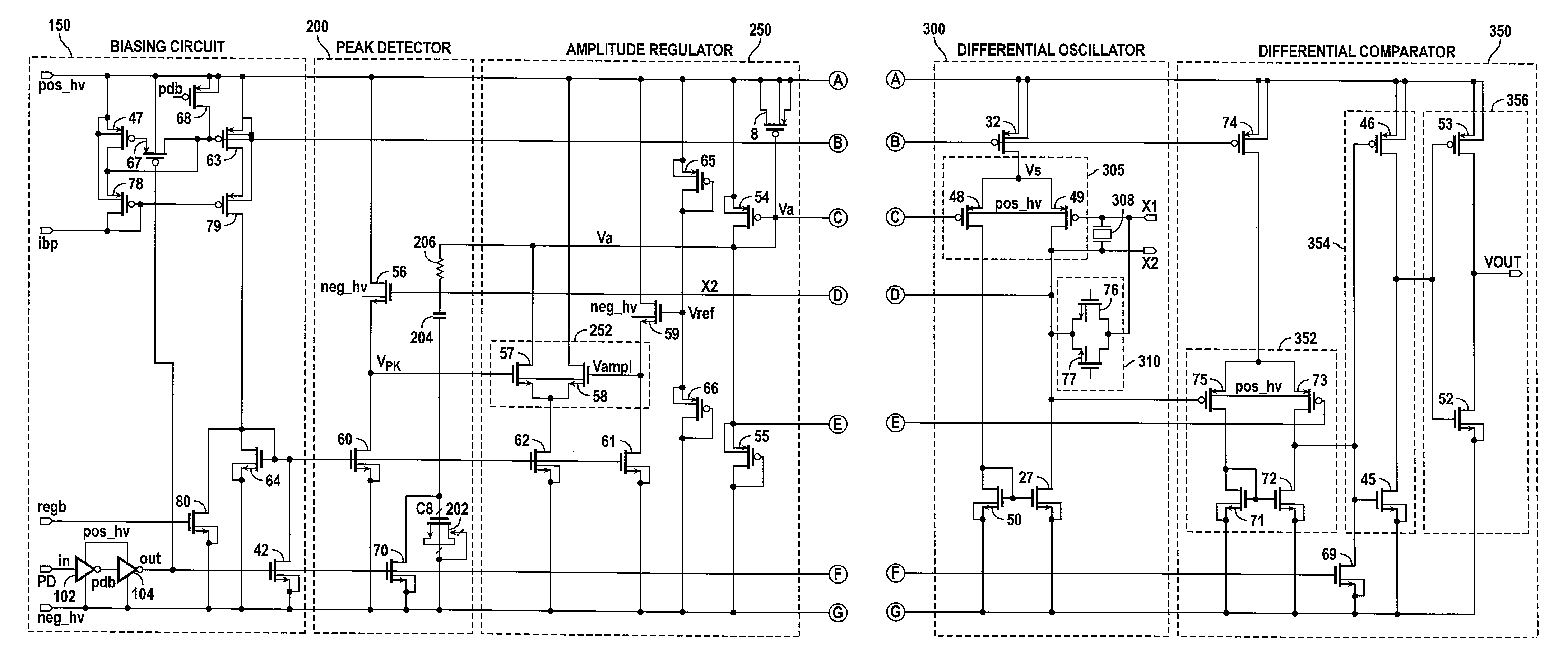 Amplitude regulated crystal oscillator