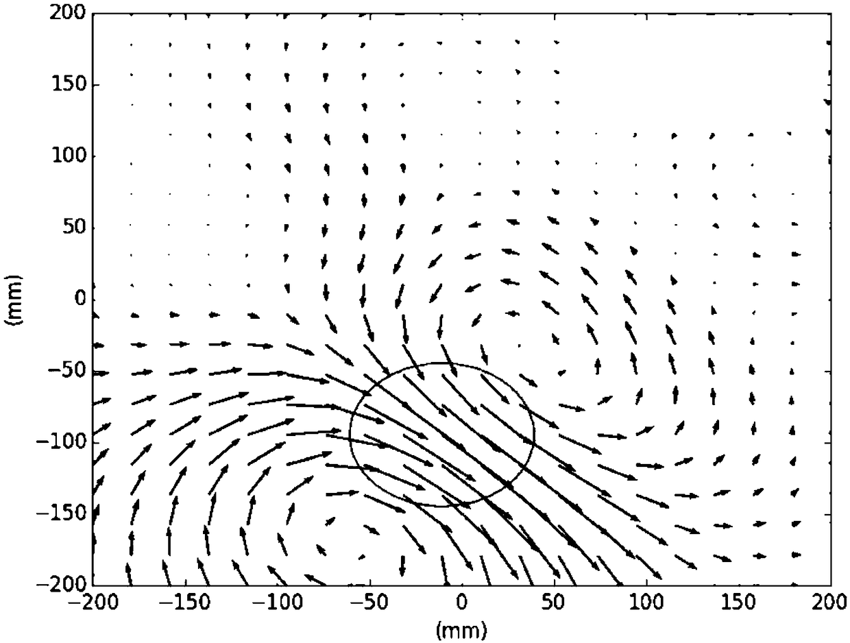 Vector magnetocardiography method and vector magnetocardiographic system