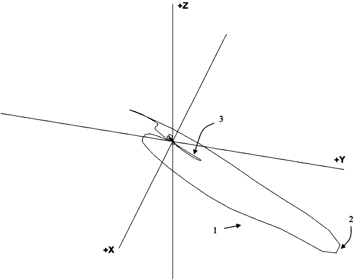 Vector magnetocardiography method and vector magnetocardiographic system