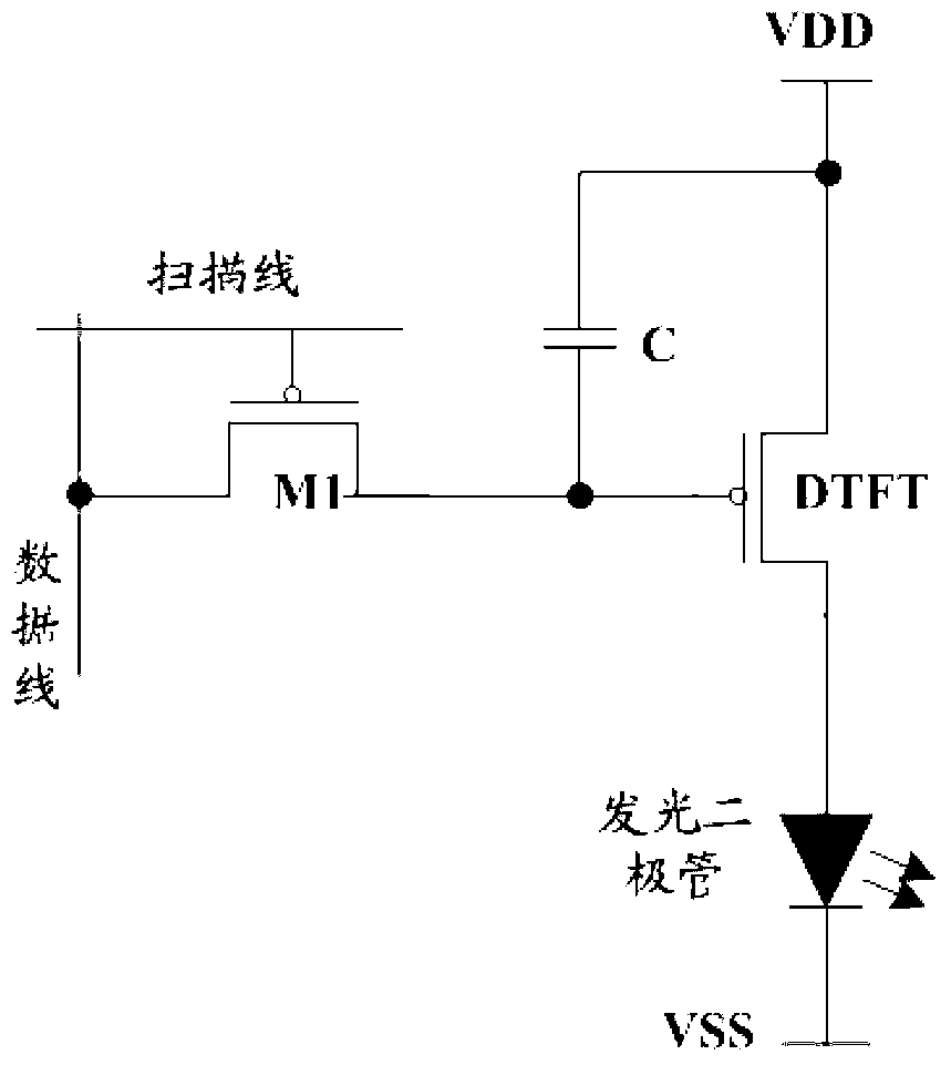 Light emitting diode pixel unit circuit and display panel