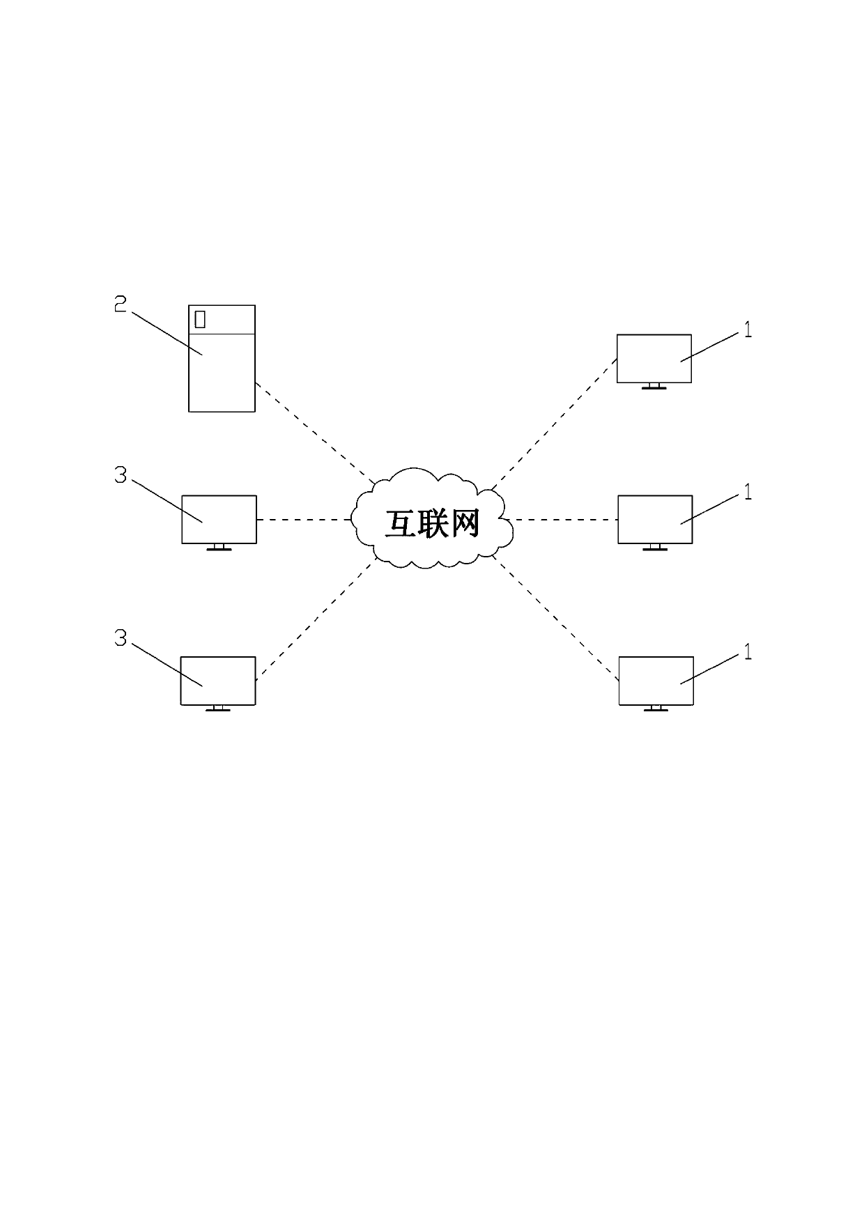 Method and system for storage of industrial cluster