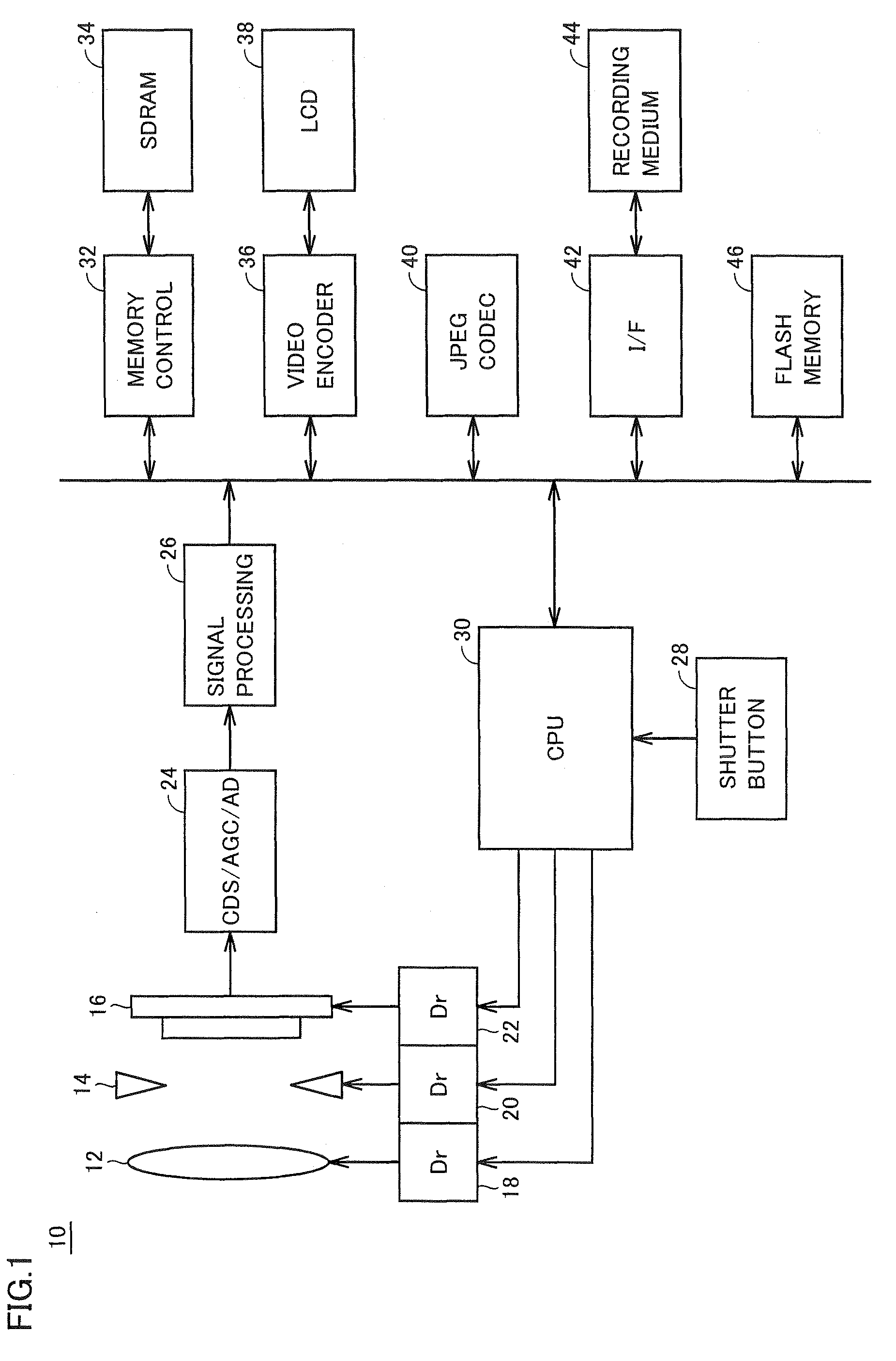 Semiconductor integrated circuit having normal mode and self-refresh mode