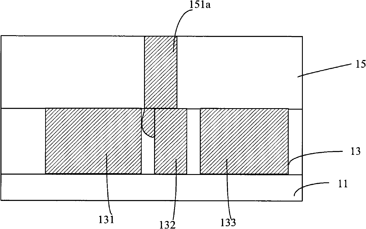 Forming method of semiconductor structure and semiconductor structure