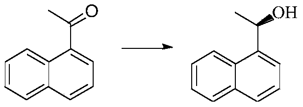 Preparation method of R-1-(naphthalene-1-yl) ethanol