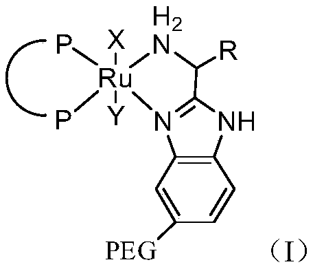 Preparation method of R-1-(naphthalene-1-yl) ethanol