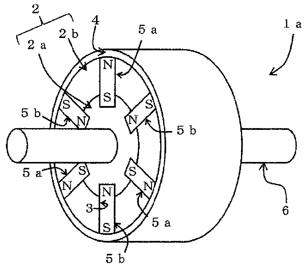 Permanent magnet embedded rotor