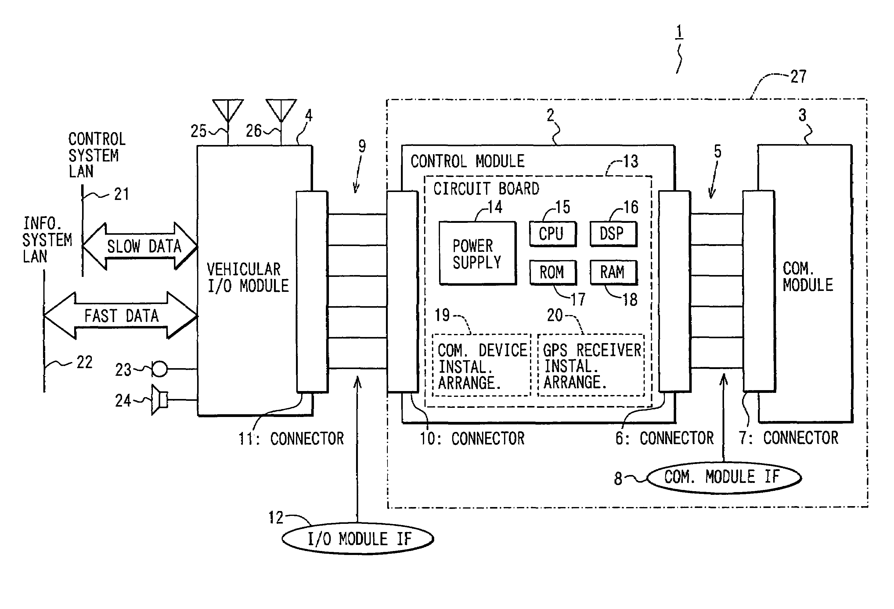 In-vehicle control device communicatable with external communication system and in-vehicle LAN