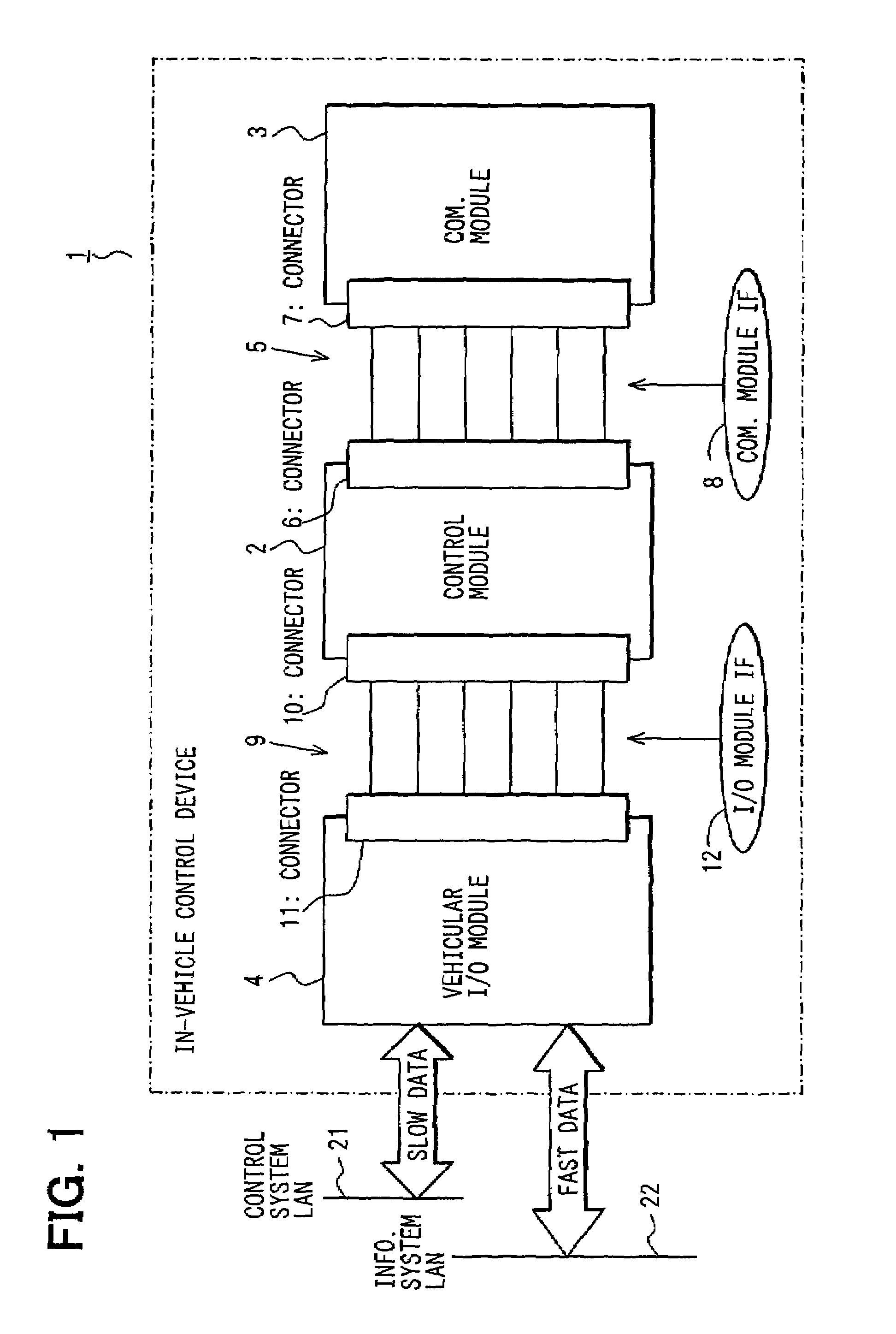 In-vehicle control device communicatable with external communication system and in-vehicle LAN