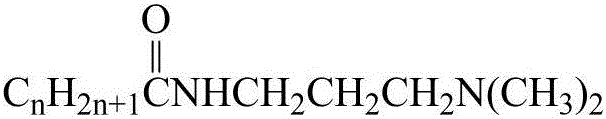 Fatty acid amide propyl dimethylamine refining method