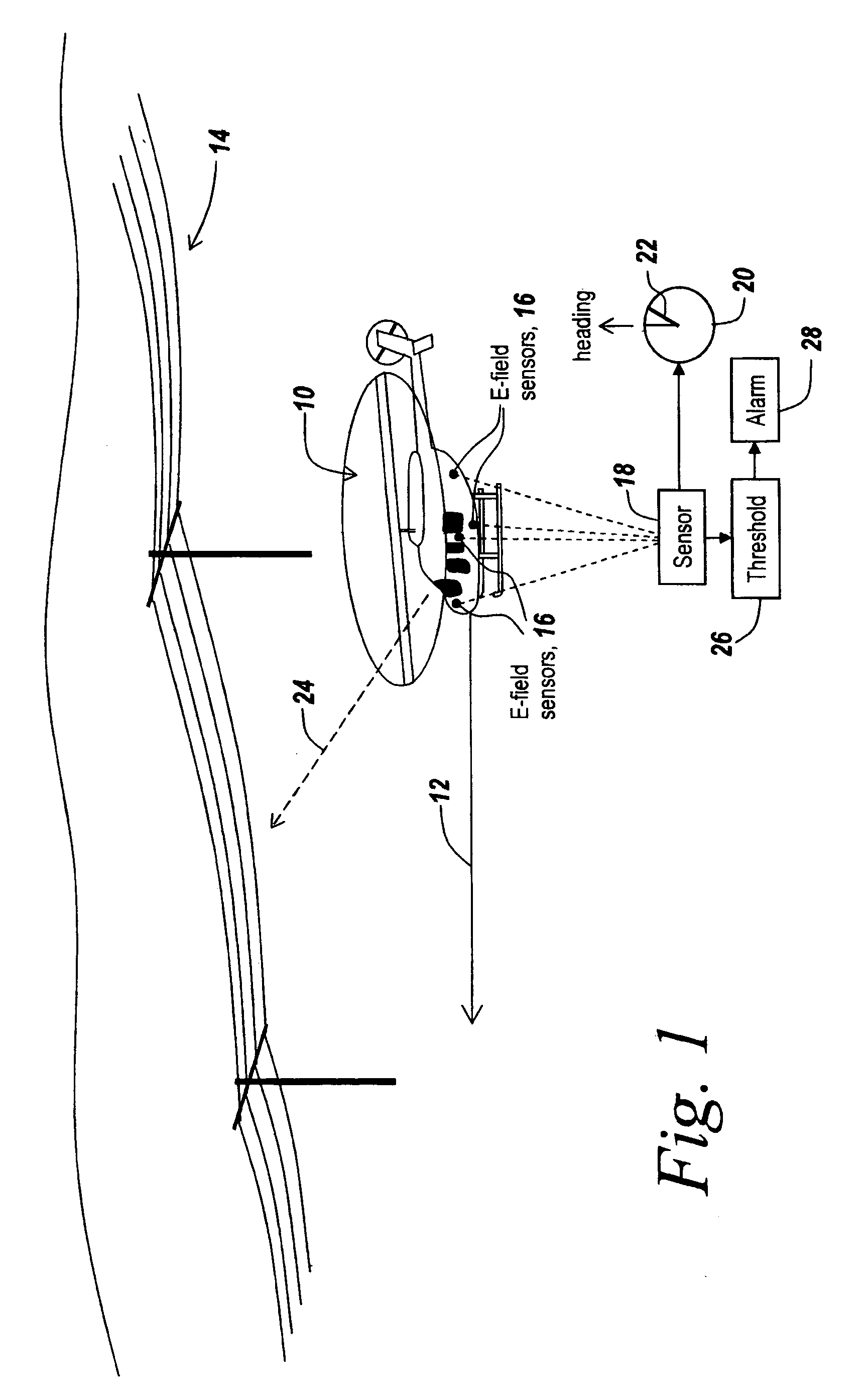 Method and apparatus for avoidance of power lines or trip wires by fixed and rotary winged aircraft