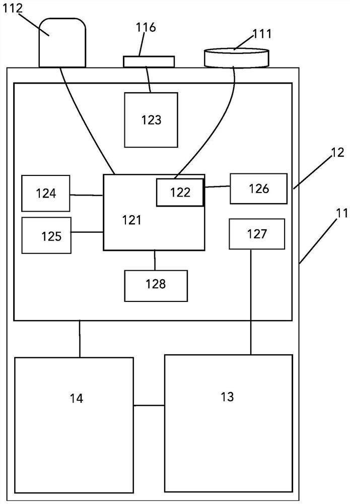 Soil parameter measuring method and multifunctional portable soil parameter measuring device adopted by same