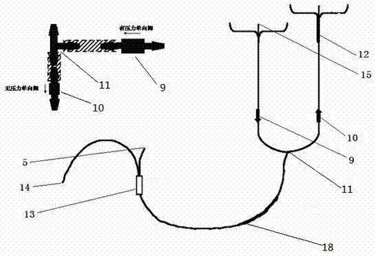 Portable device used for peritoneal dialysis and pipeline of portable device