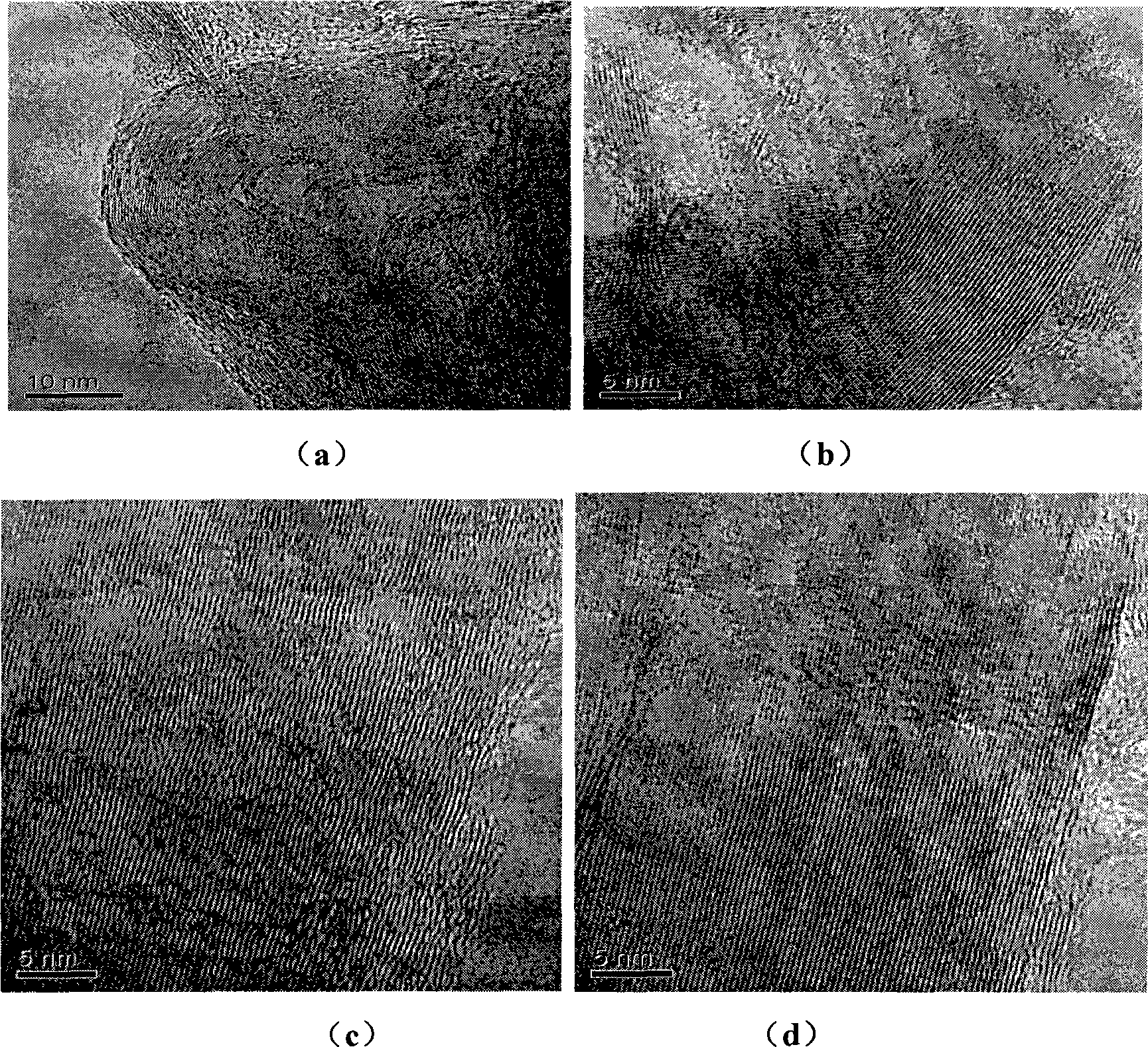Method for improving graphitization and carbonizing degree of carbon material based on magnetic field and catalysis