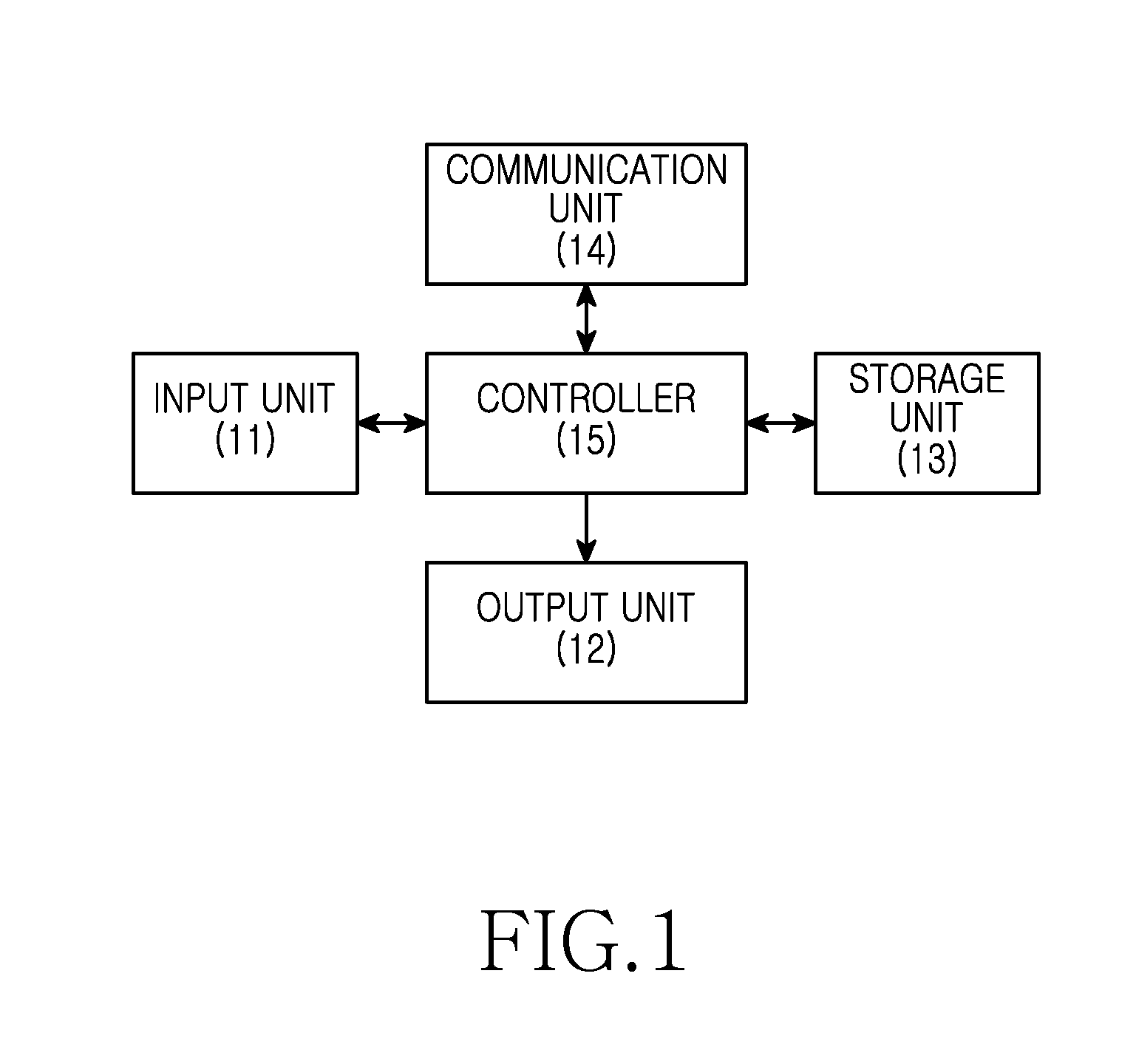 Method and apparatus for synchronizing information between platforms in a portable terminal based on a multi-software platform