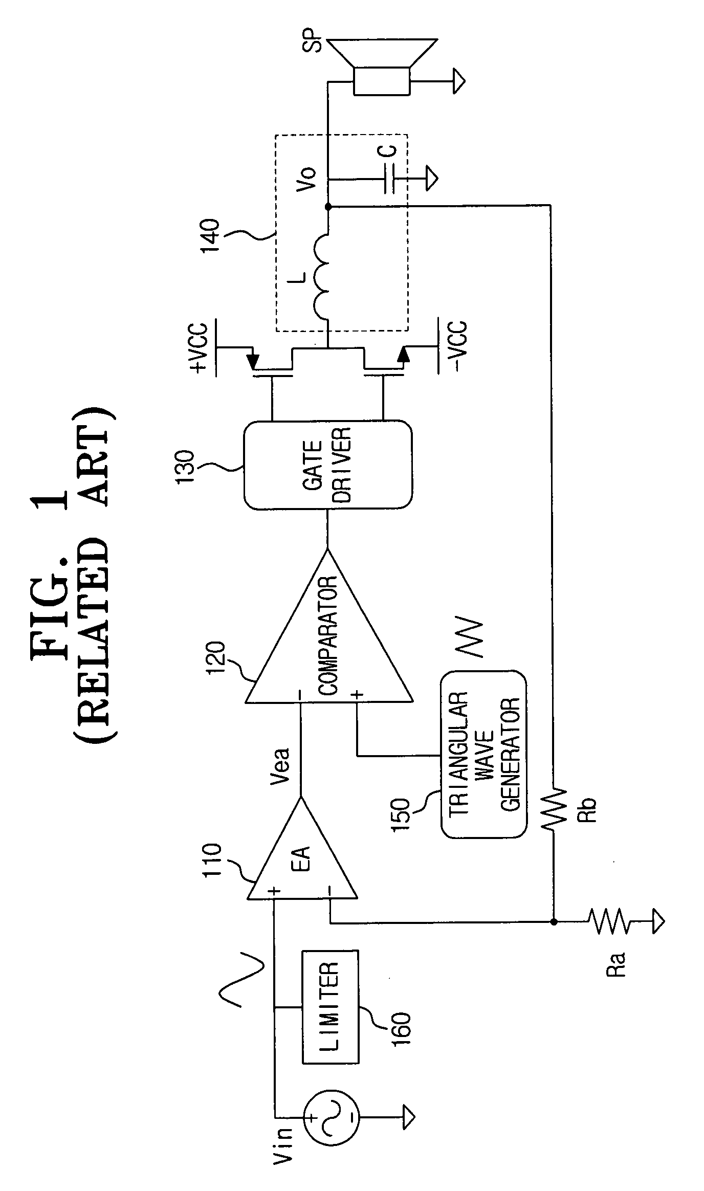 Input-gain control apparatus and method