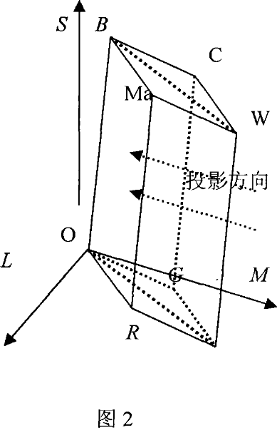 Method for rectifying the daltonism on the basis of self-adapted mapping