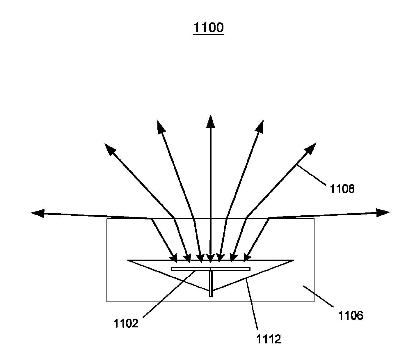 System and method for monitoring objects, people, animals or places